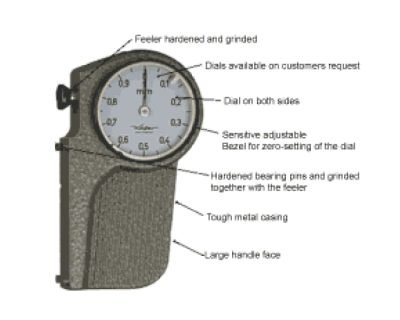 Custom- and Special Dial Gauges