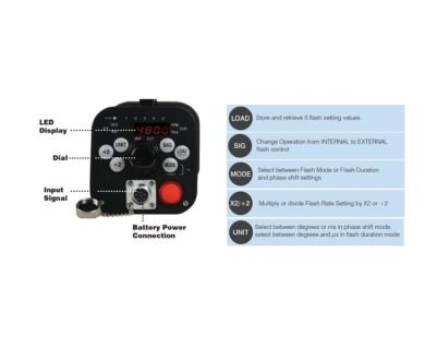 DT-365 2