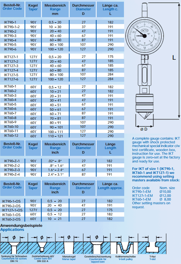 Diatest Internal Taper Gauge IKT Series