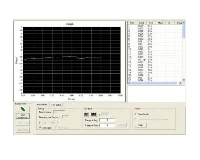FG-7000 3