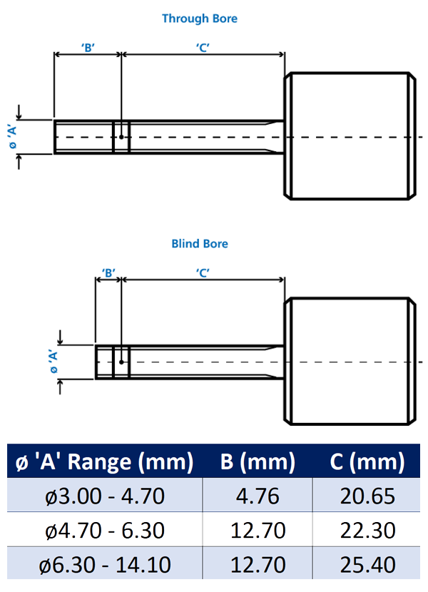 Through-Bore-Air-Gauging-Tooling-Diagram (1)