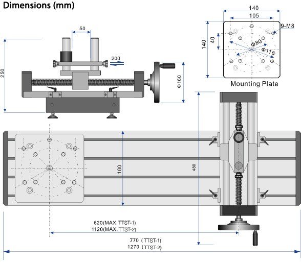 dimensions ttst
