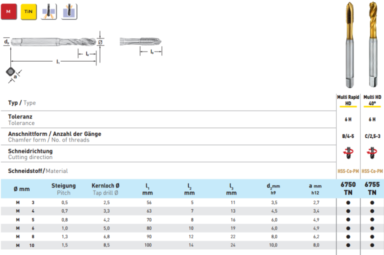 ILIX Multi Rapid HD 6750
